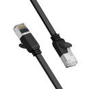 Cablu Ethernet RJ45 plat Ugreen Cat 6 UTP, 1m, Black